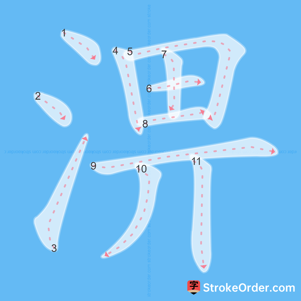 Standard stroke order for the Chinese character 淠