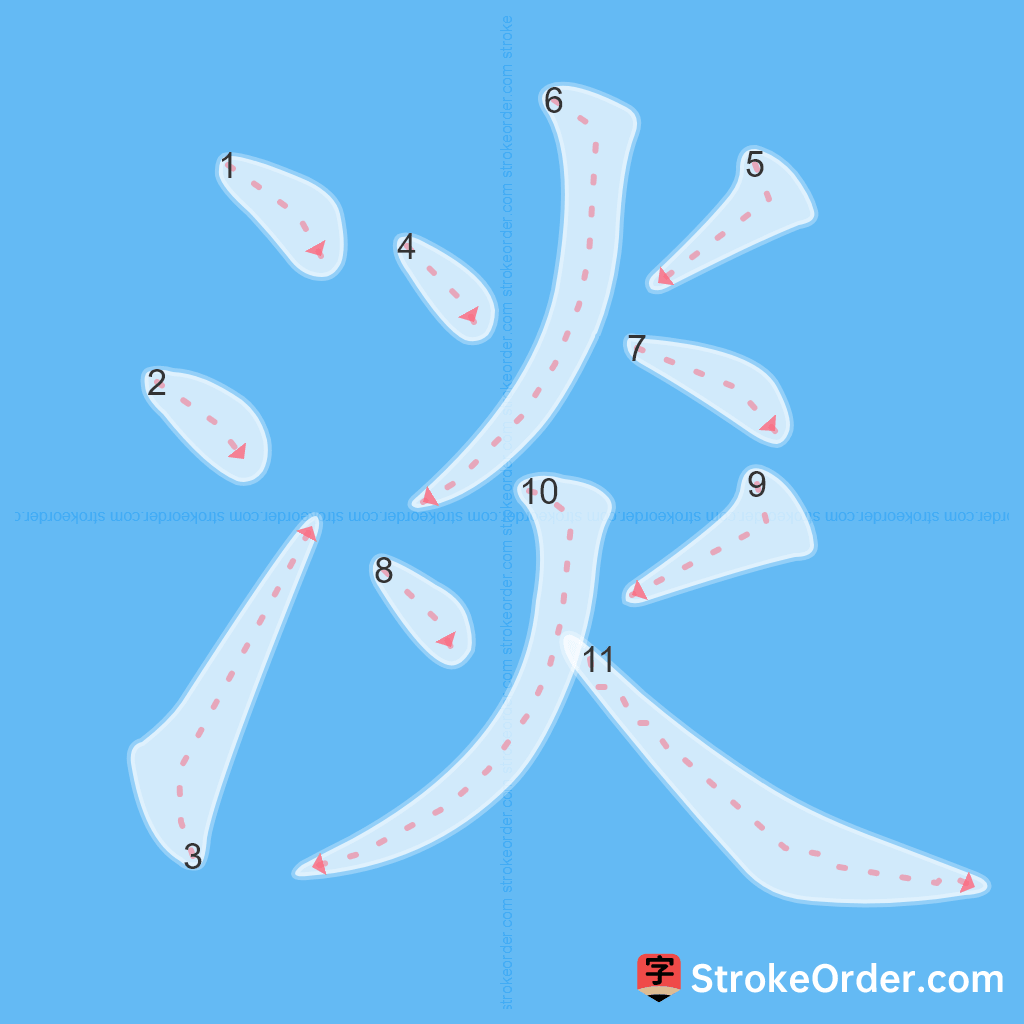 Standard stroke order for the Chinese character 淡