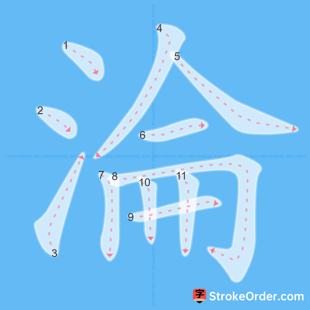 Standard stroke order for the Chinese character 淪