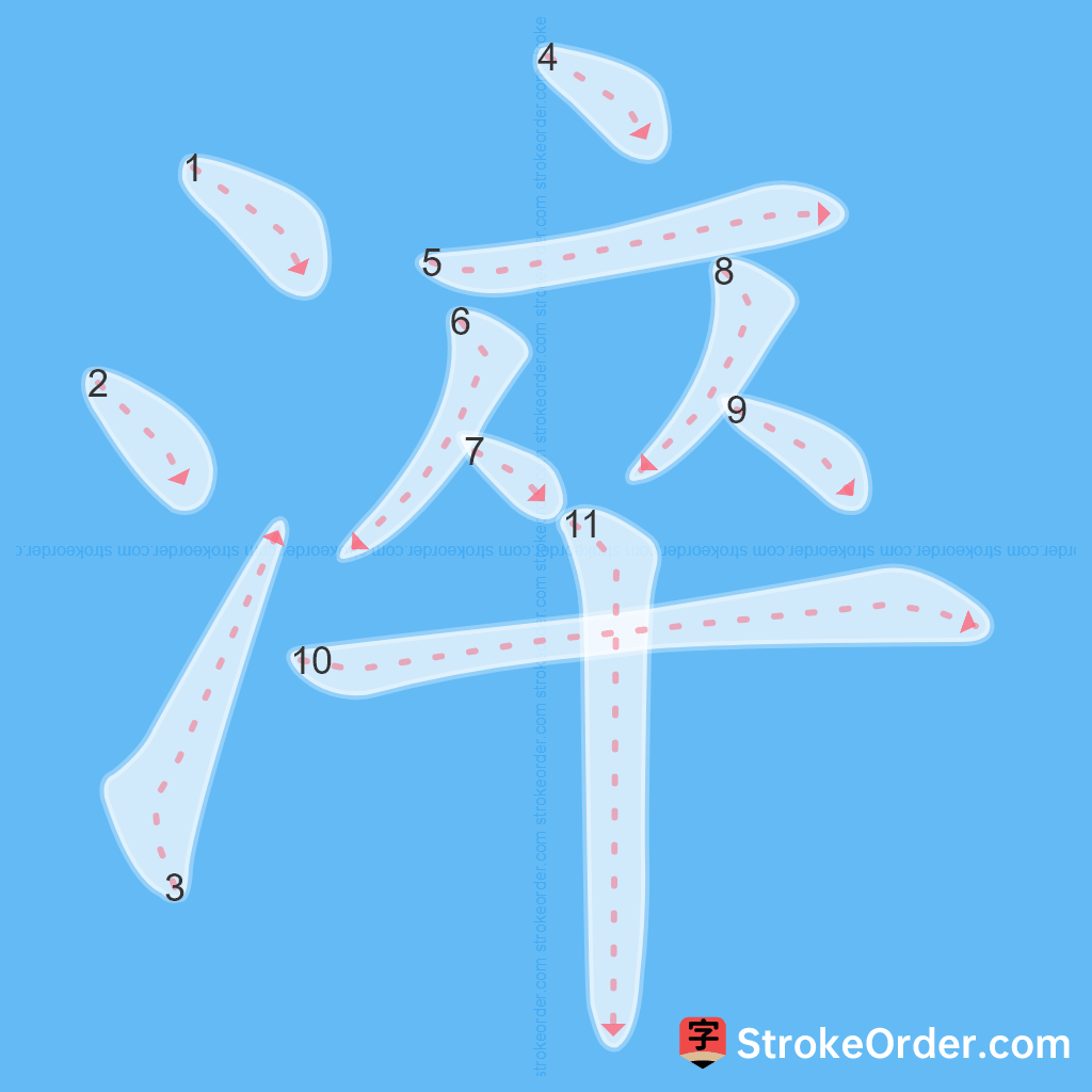 Standard stroke order for the Chinese character 淬