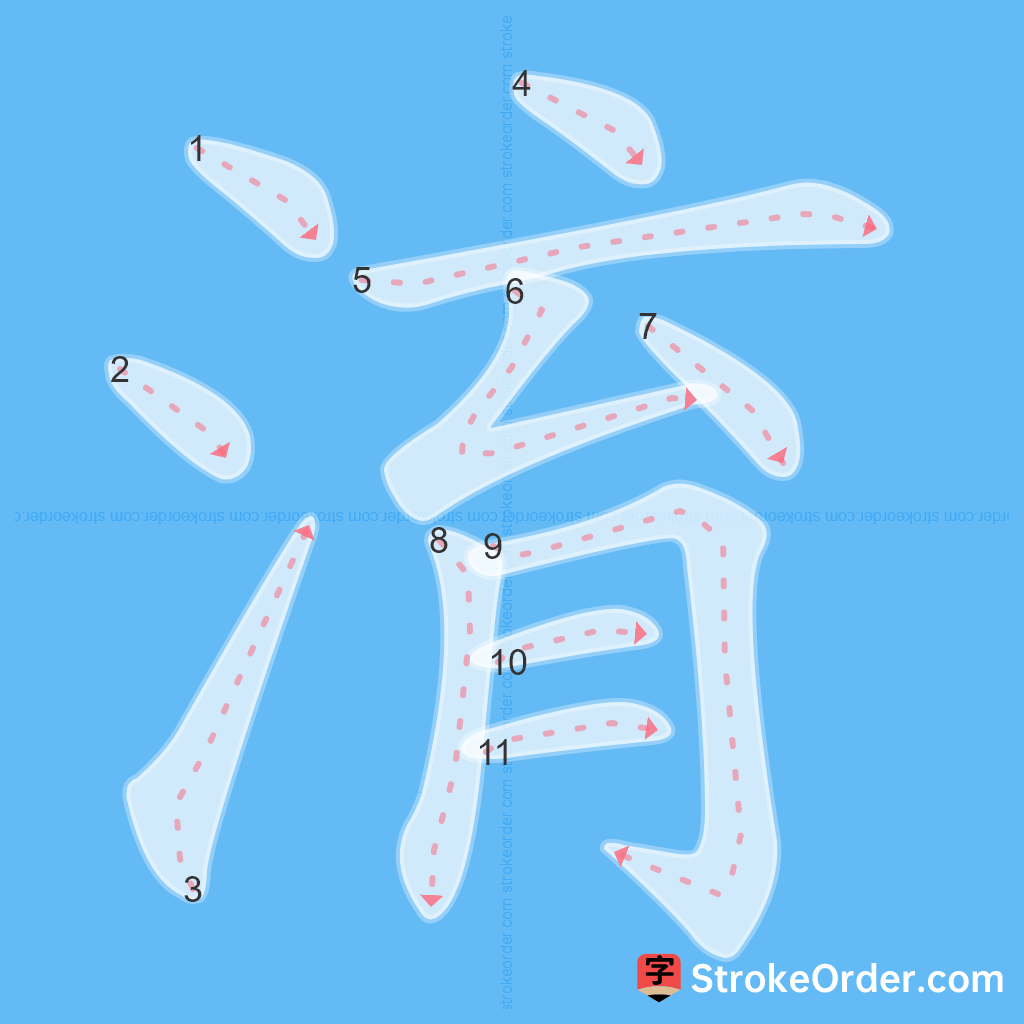 Standard stroke order for the Chinese character 淯