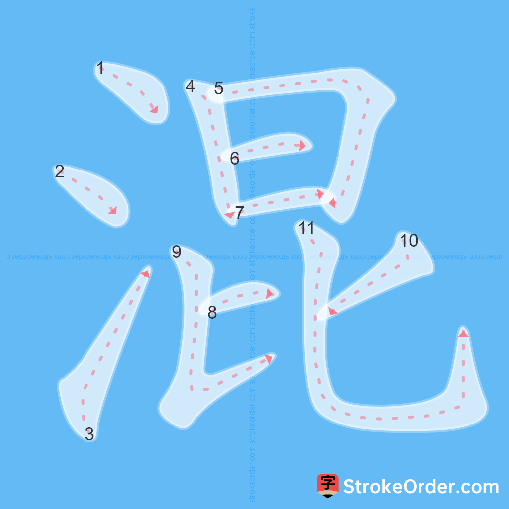 Standard stroke order for the Chinese character 混