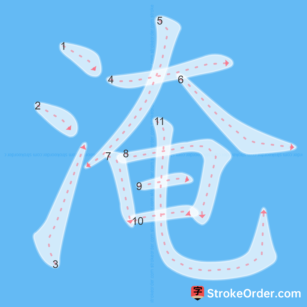 Standard stroke order for the Chinese character 淹