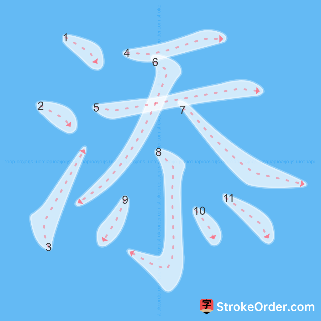 Standard stroke order for the Chinese character 添