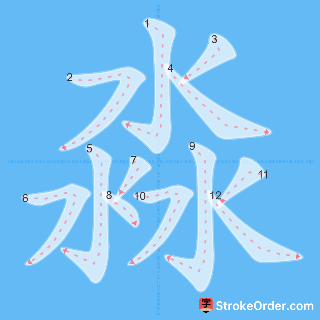 Standard stroke order for the Chinese character 淼