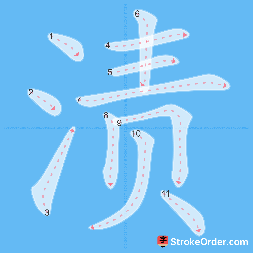 Standard stroke order for the Chinese character 渍