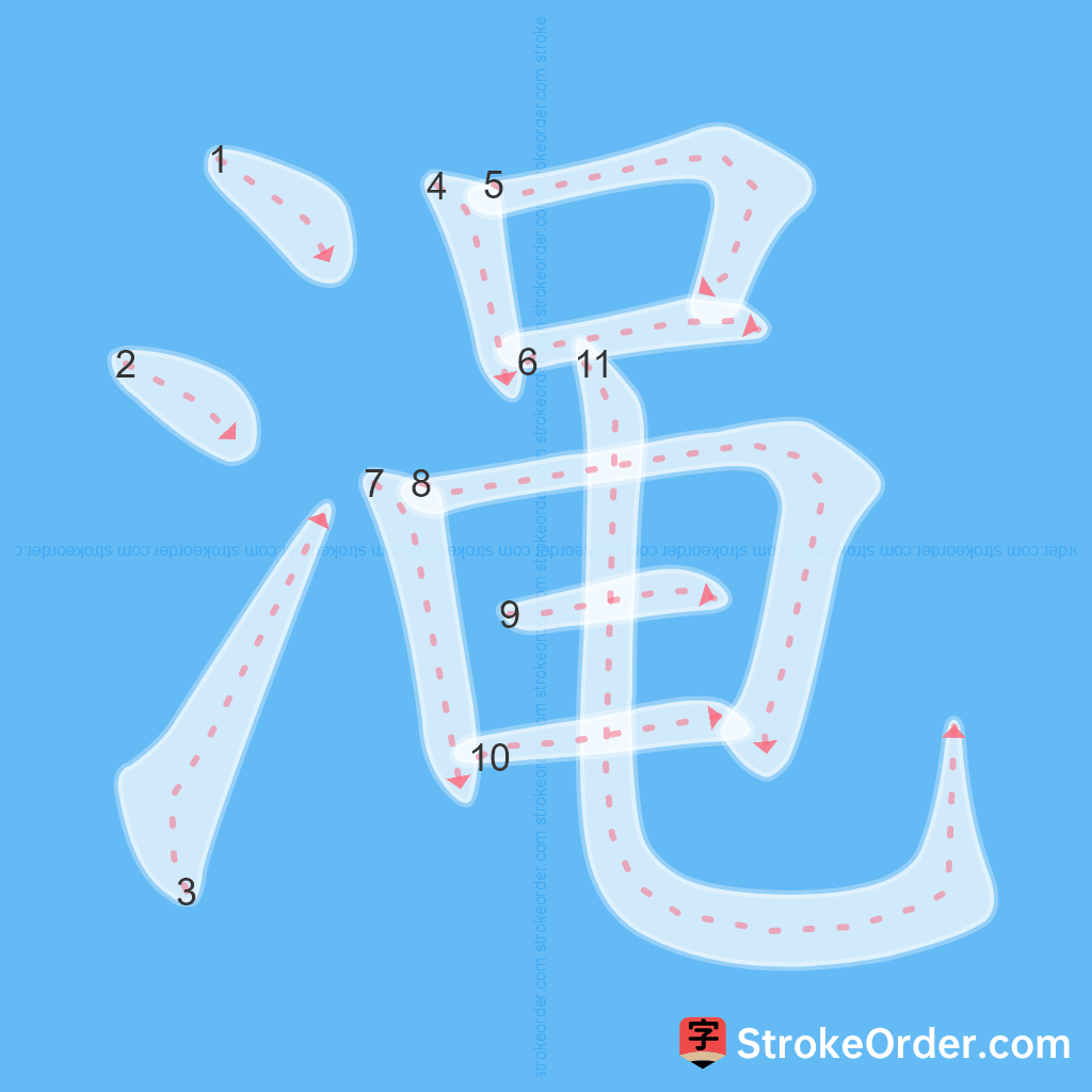 Standard stroke order for the Chinese character 渑