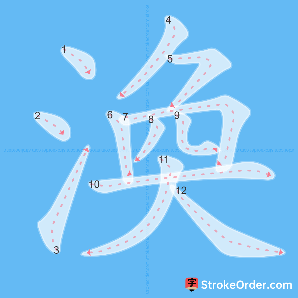 Standard stroke order for the Chinese character 渙