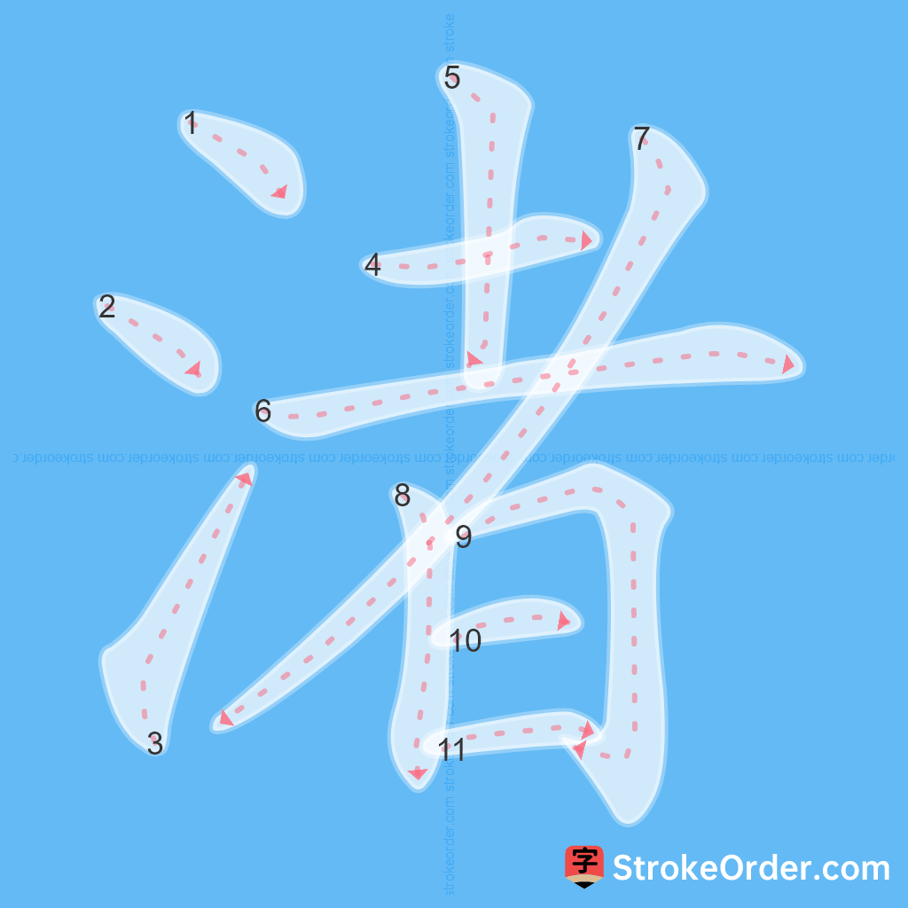 Standard stroke order for the Chinese character 渚
