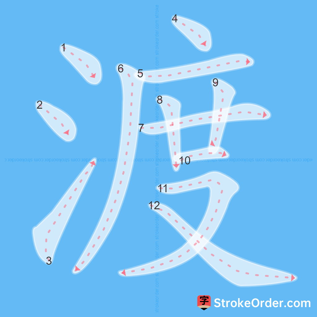 Standard stroke order for the Chinese character 渡