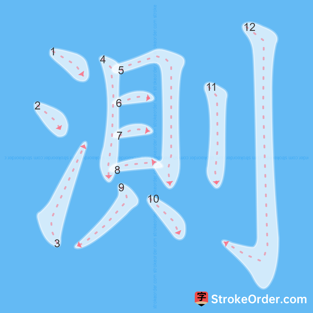 Standard stroke order for the Chinese character 測