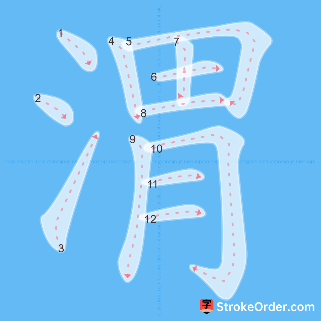Standard stroke order for the Chinese character 渭