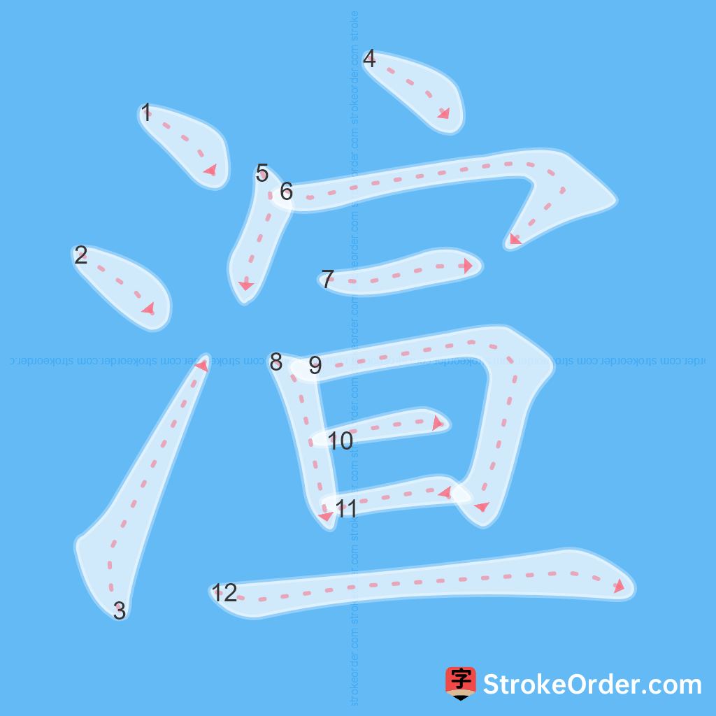 Standard stroke order for the Chinese character 渲
