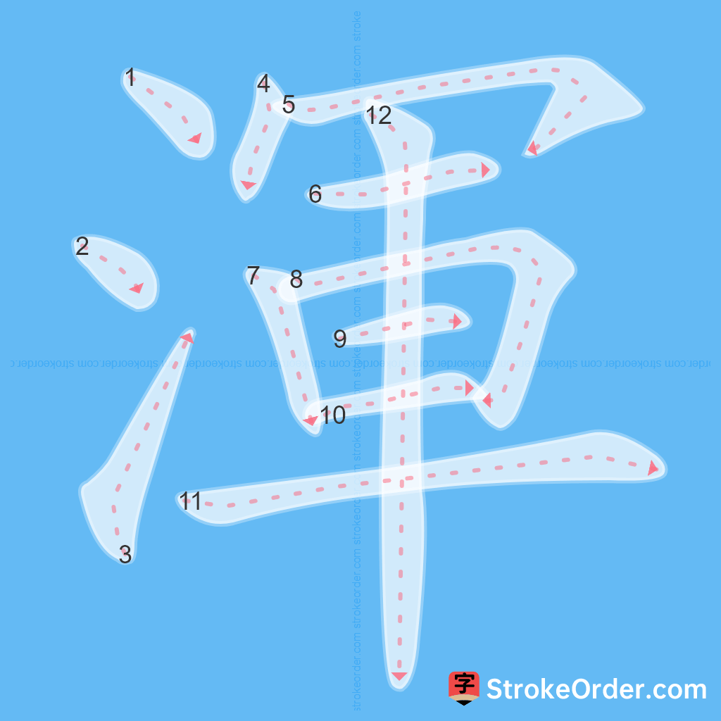 Standard stroke order for the Chinese character 渾