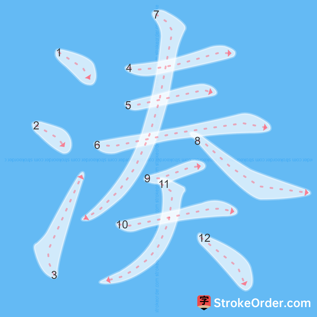 Standard stroke order for the Chinese character 湊