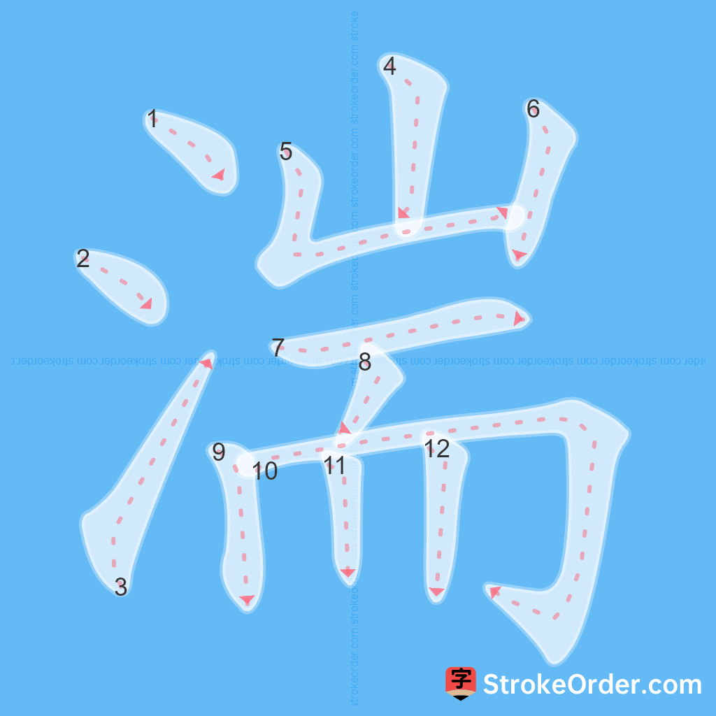 Standard stroke order for the Chinese character 湍