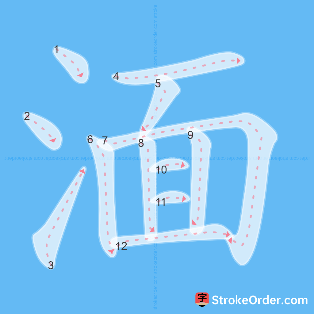 Standard stroke order for the Chinese character 湎