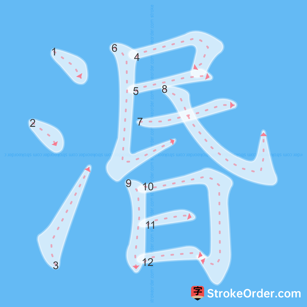 Standard stroke order for the Chinese character 湣