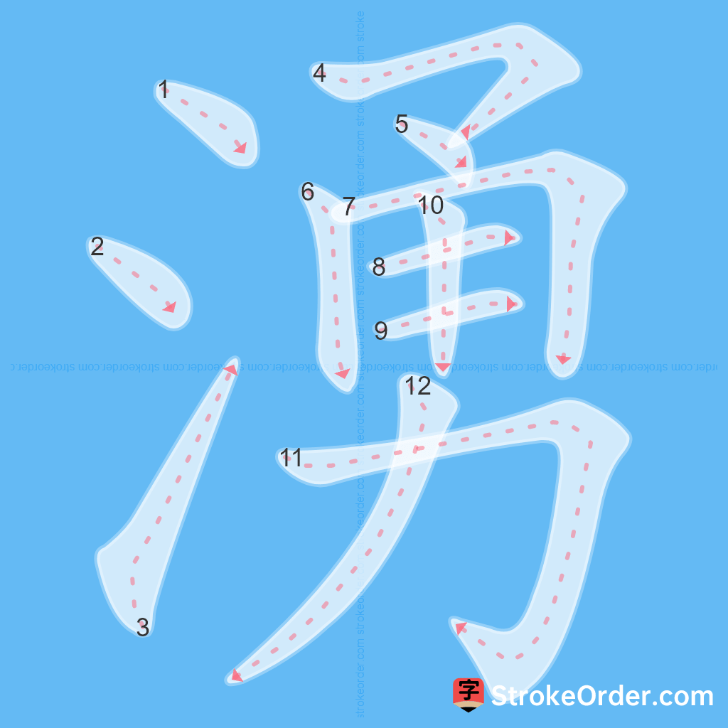 Standard stroke order for the Chinese character 湧