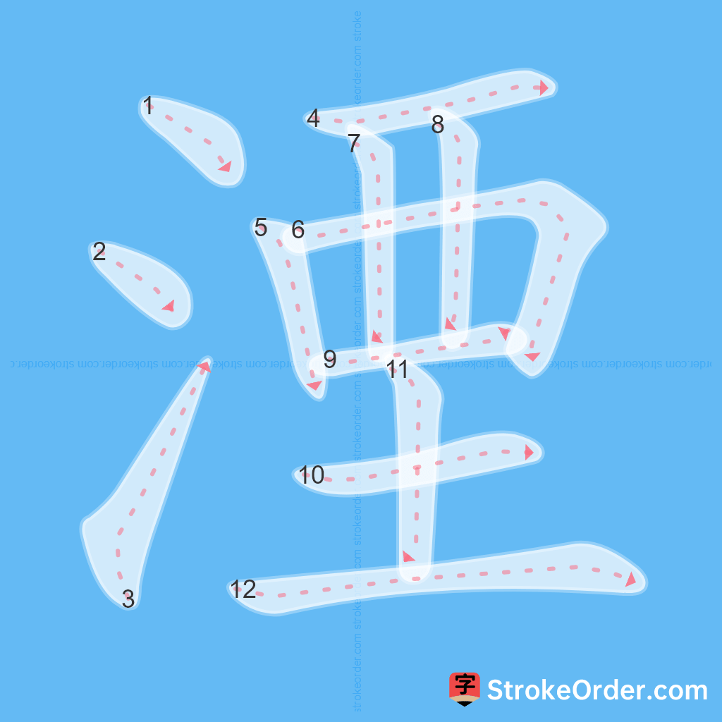 Standard stroke order for the Chinese character 湮