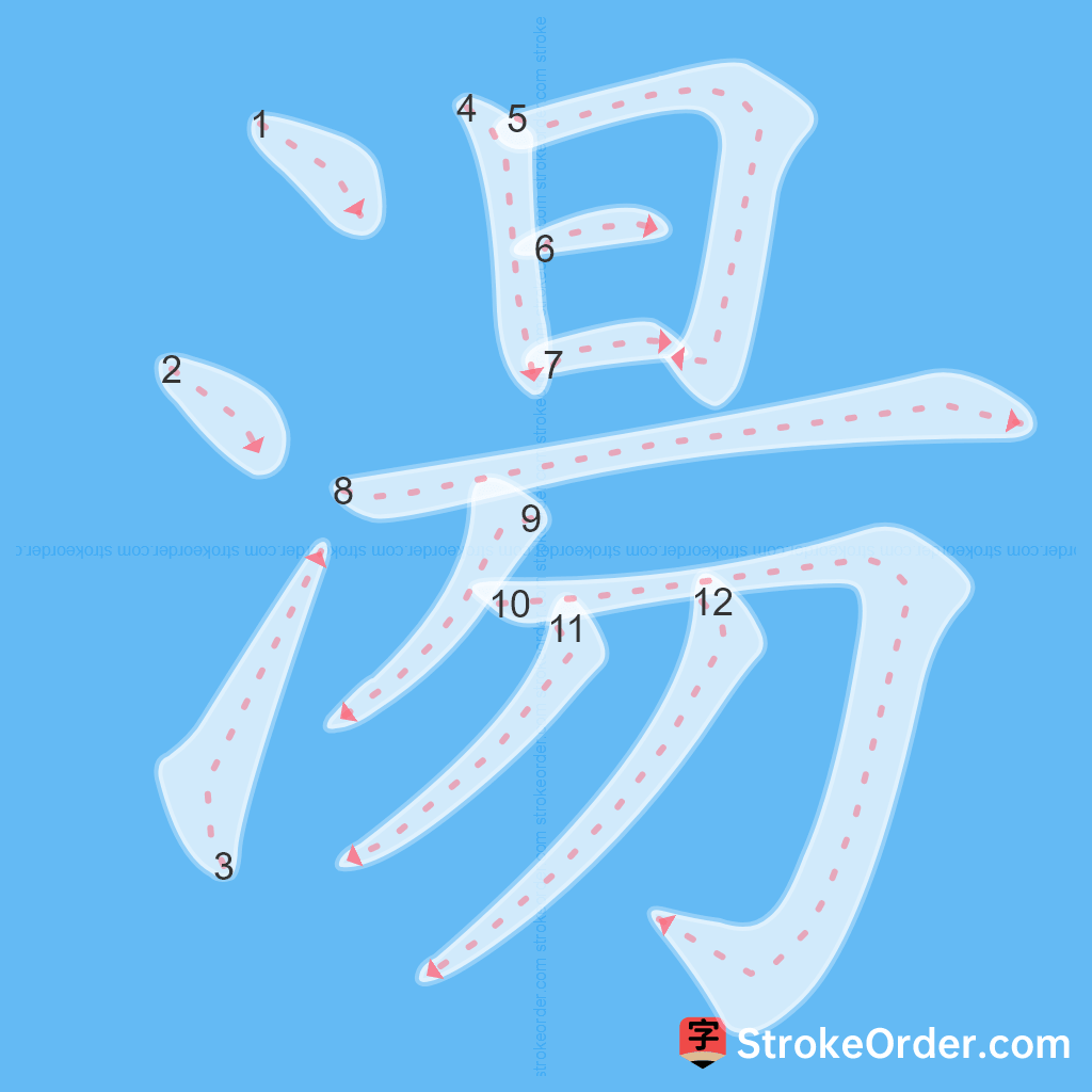 Standard stroke order for the Chinese character 湯