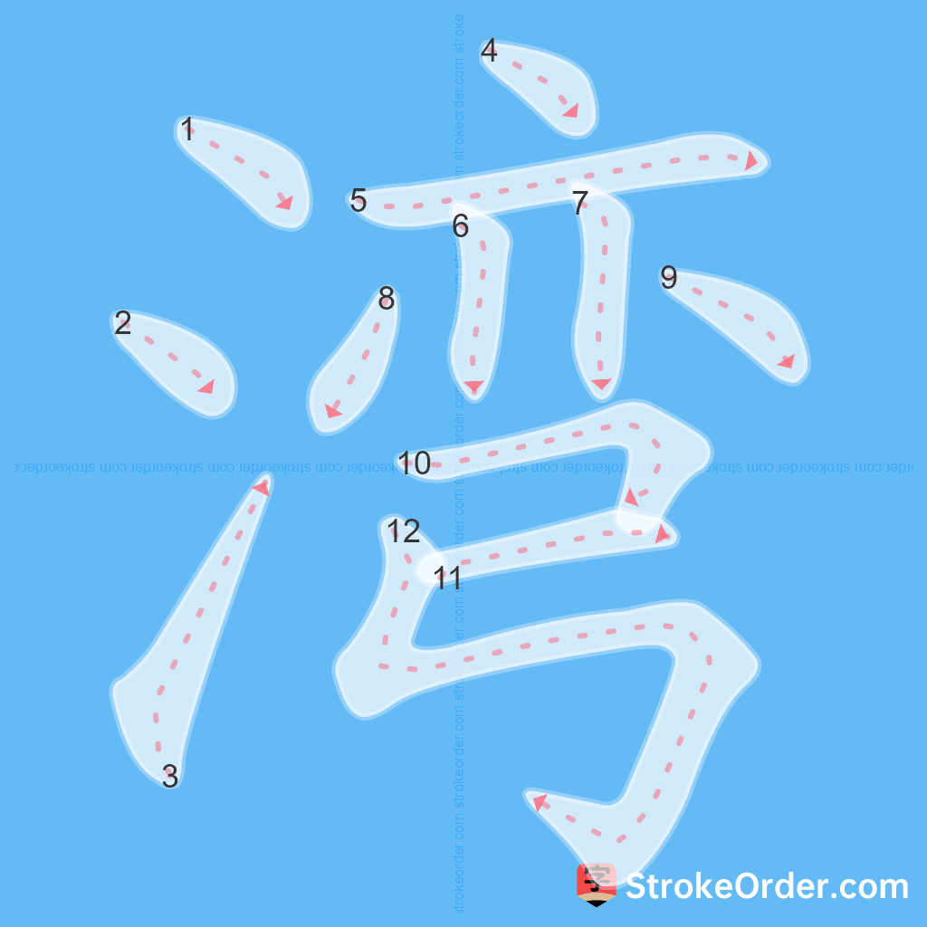 Standard stroke order for the Chinese character 湾