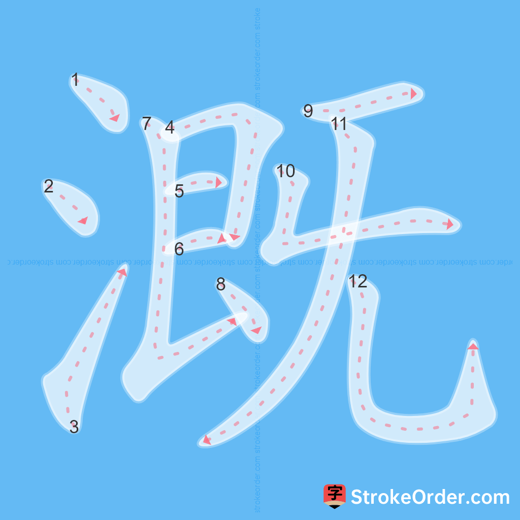 Standard stroke order for the Chinese character 溉