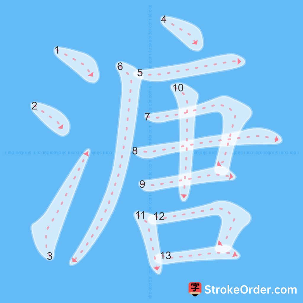 Standard stroke order for the Chinese character 溏
