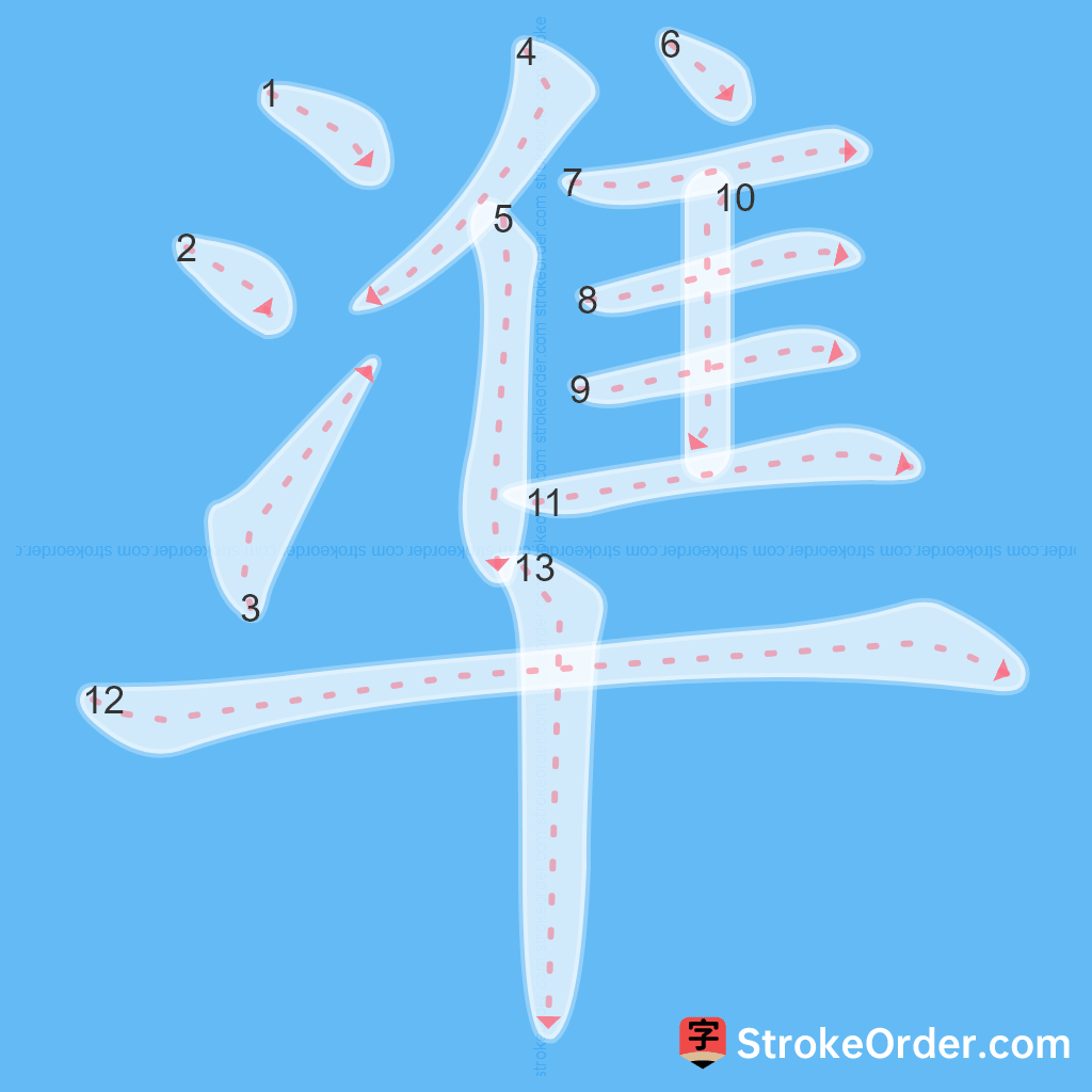 Standard stroke order for the Chinese character 準