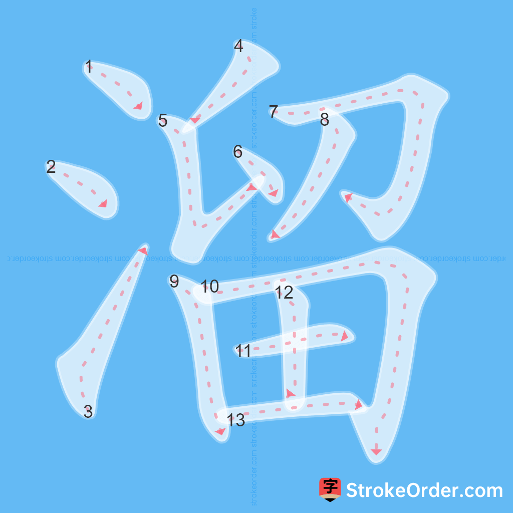 Standard stroke order for the Chinese character 溜