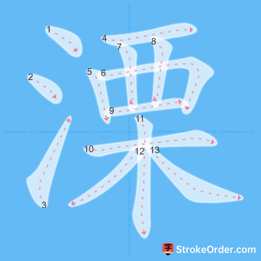 Standard stroke order for the Chinese character 溧