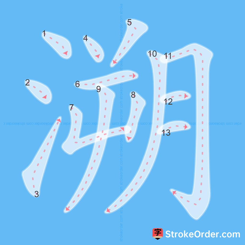 Standard stroke order for the Chinese character 溯