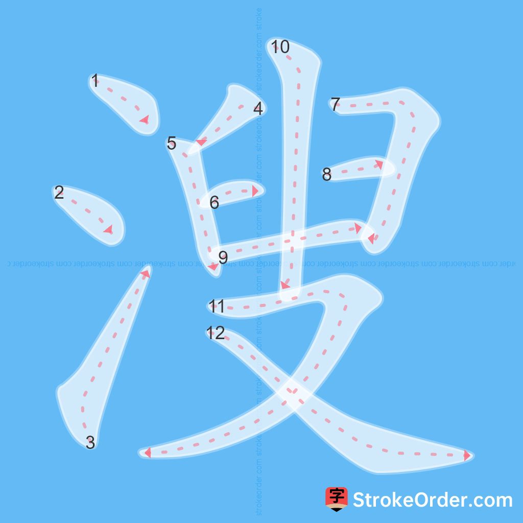 Standard stroke order for the Chinese character 溲