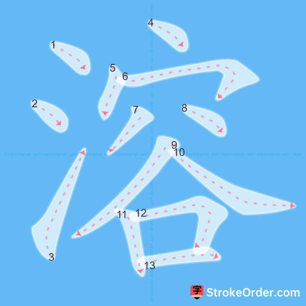 Standard stroke order for the Chinese character 溶