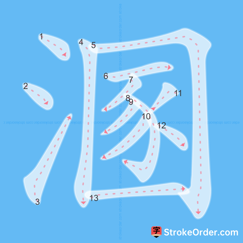 Standard stroke order for the Chinese character 溷