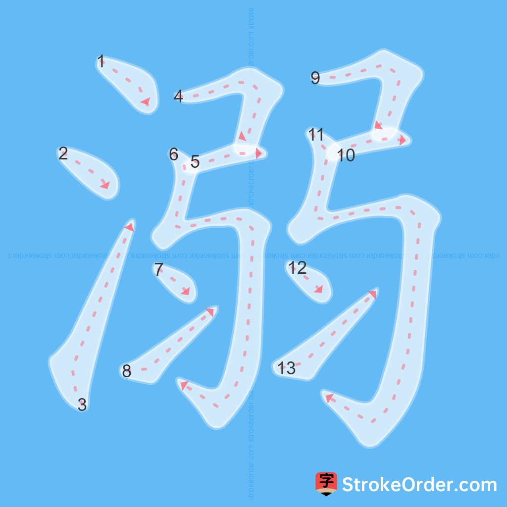 Standard stroke order for the Chinese character 溺