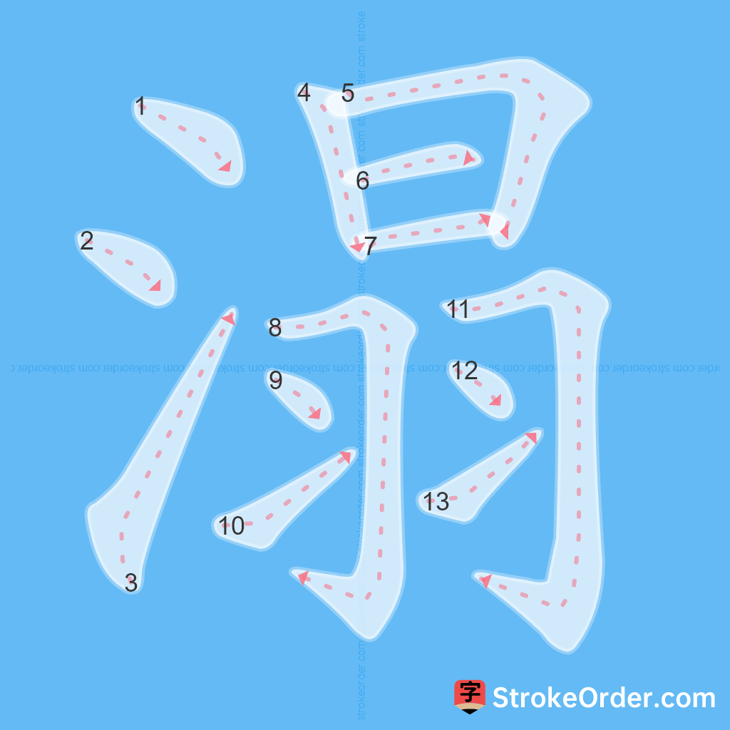 Standard stroke order for the Chinese character 溻