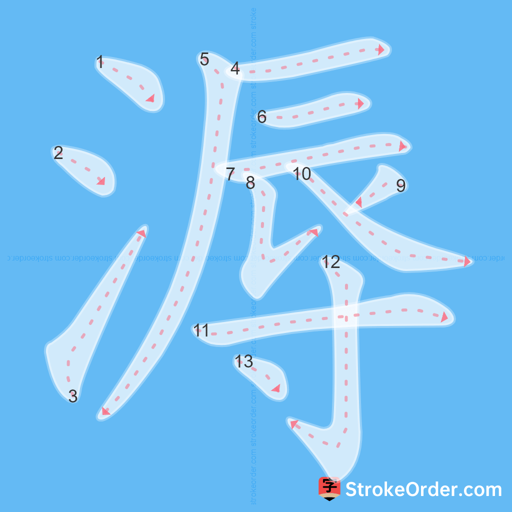 Standard stroke order for the Chinese character 溽