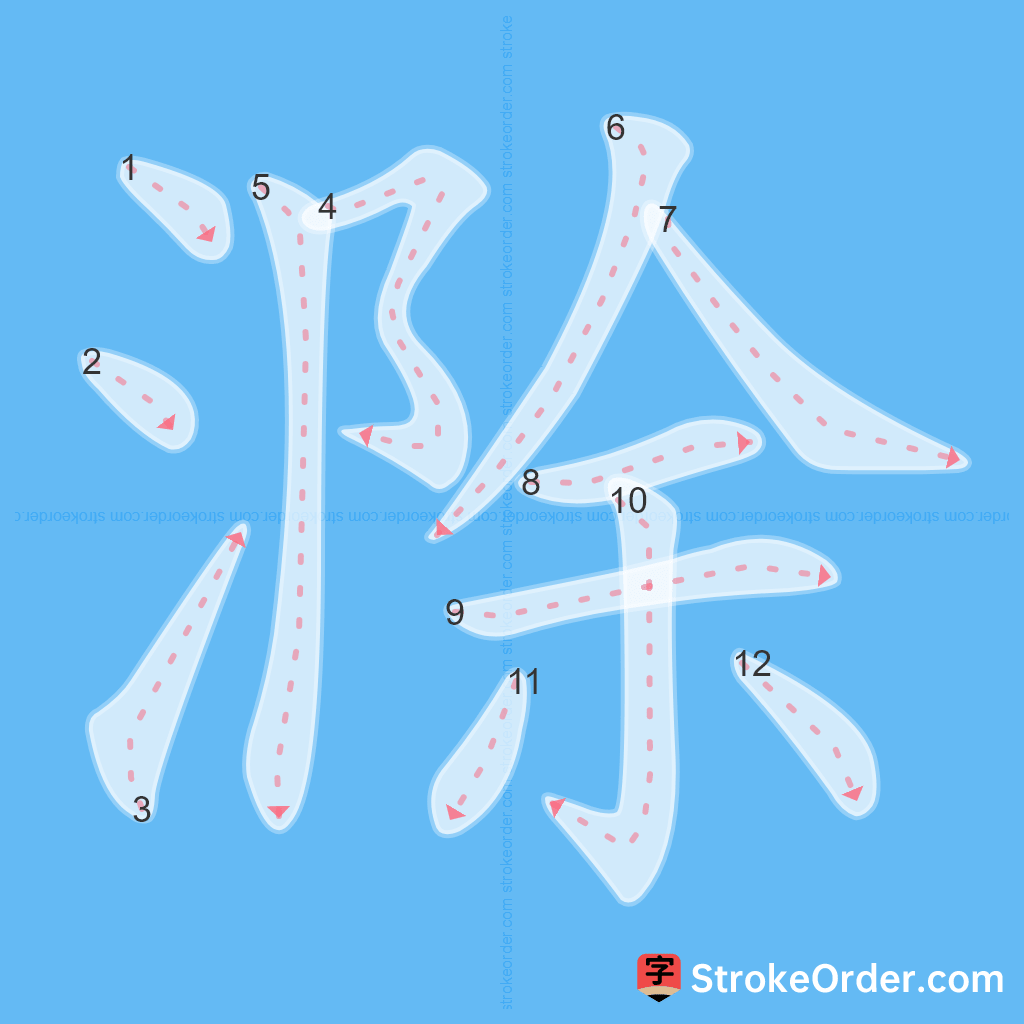 Standard stroke order for the Chinese character 滁