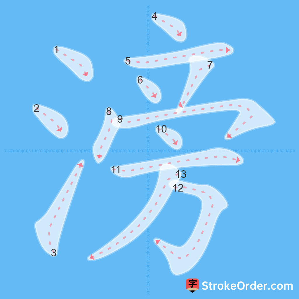 Standard stroke order for the Chinese character 滂