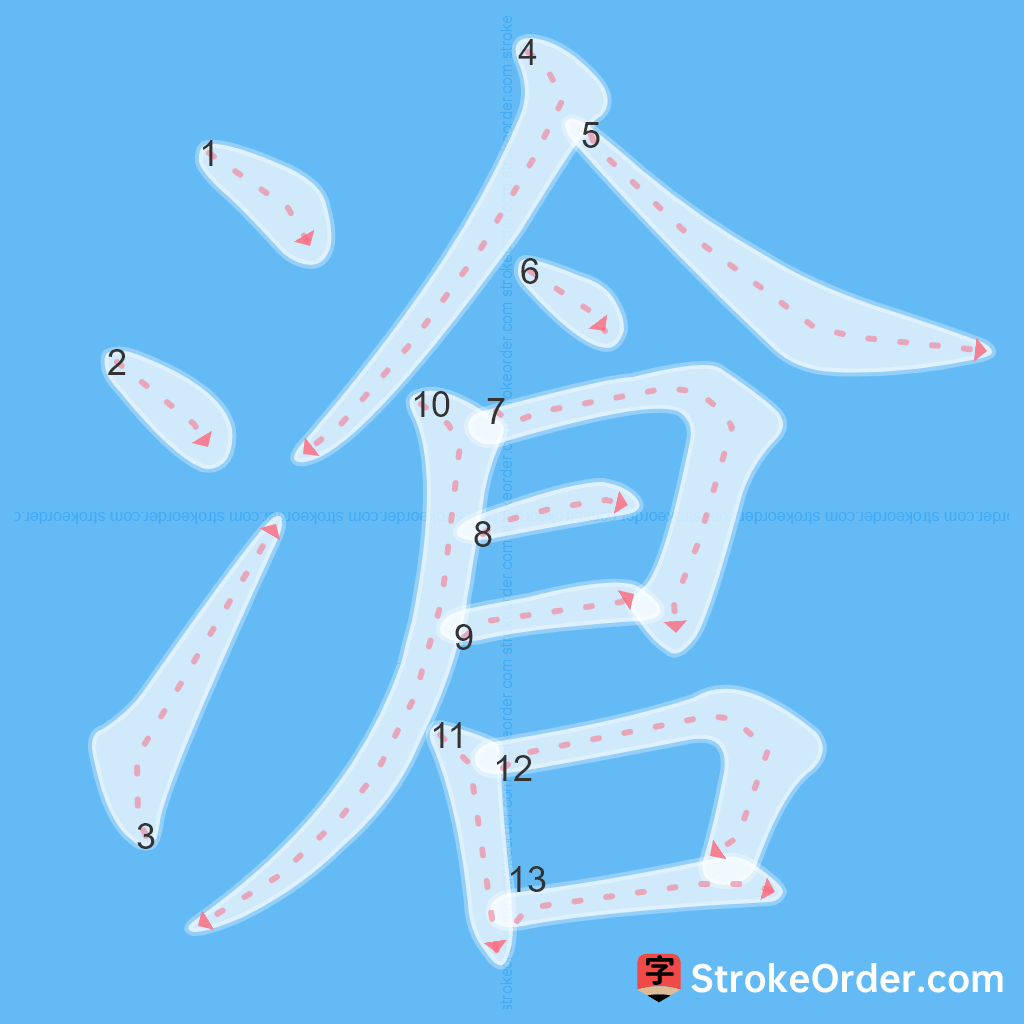 Standard stroke order for the Chinese character 滄