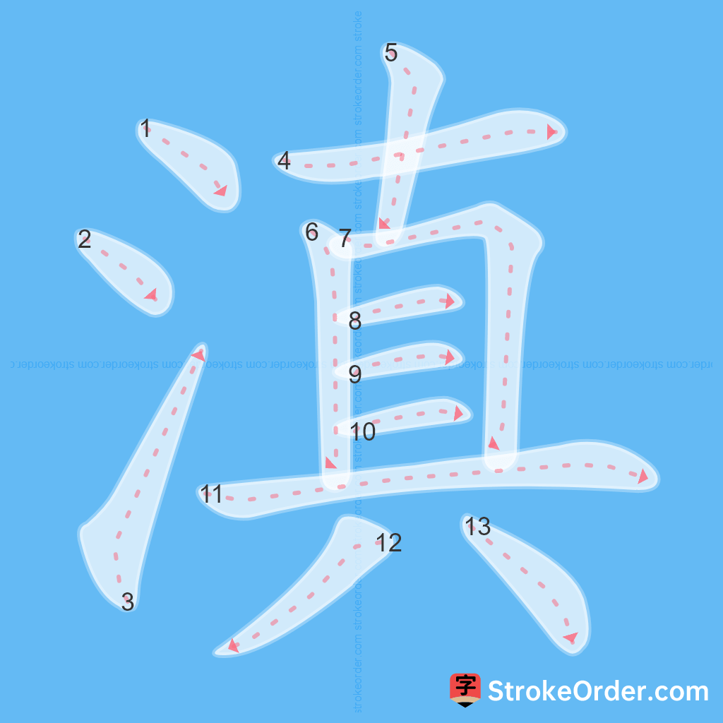 Standard stroke order for the Chinese character 滇