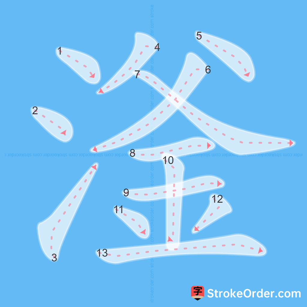 Standard stroke order for the Chinese character 滏