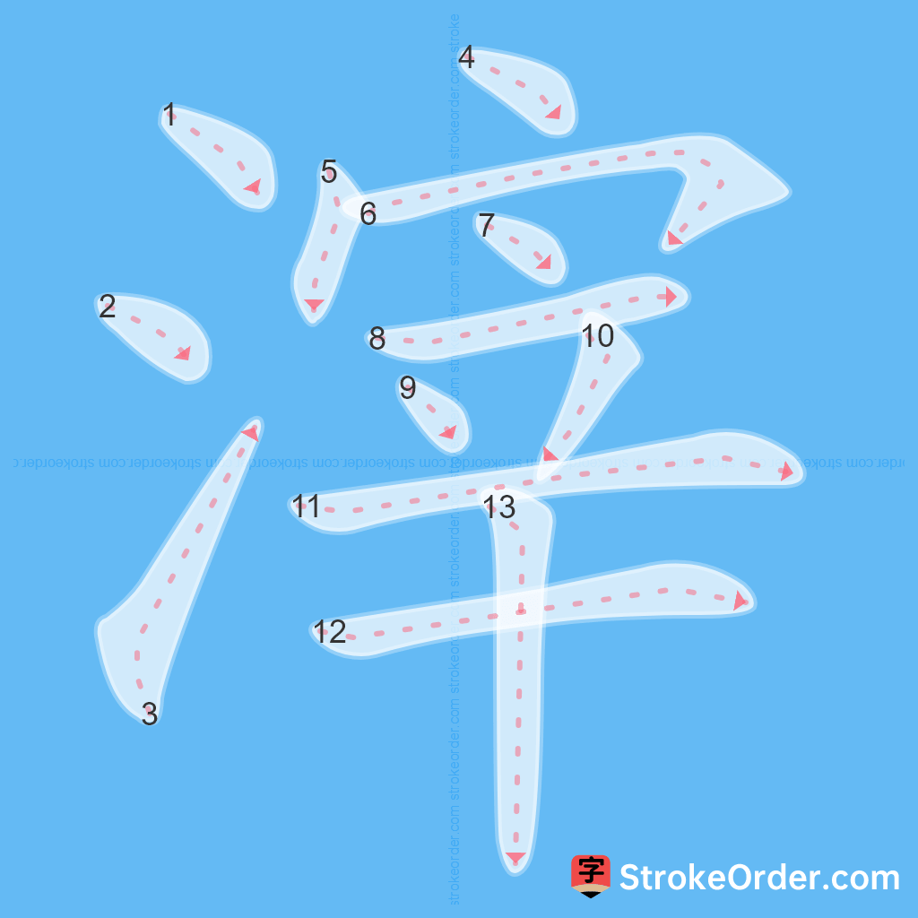 Standard stroke order for the Chinese character 滓