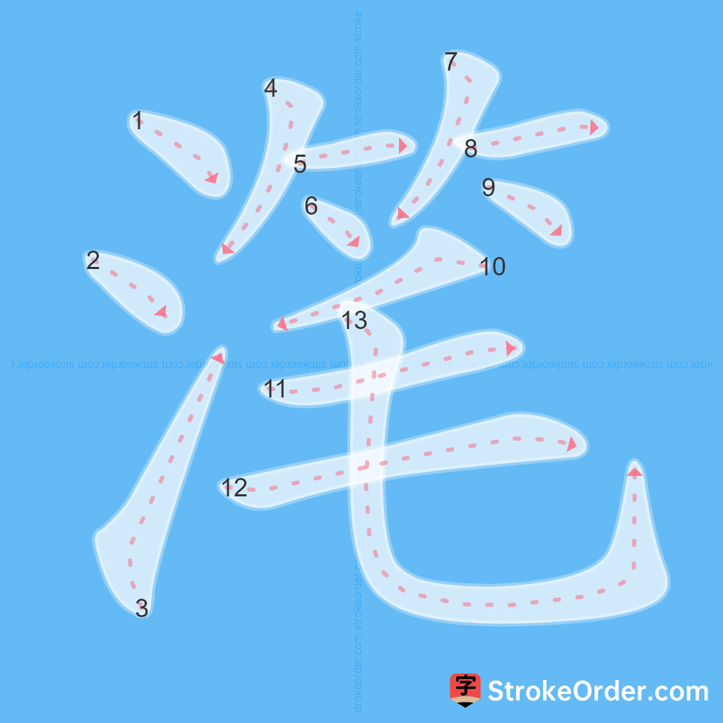 Standard stroke order for the Chinese character 滗