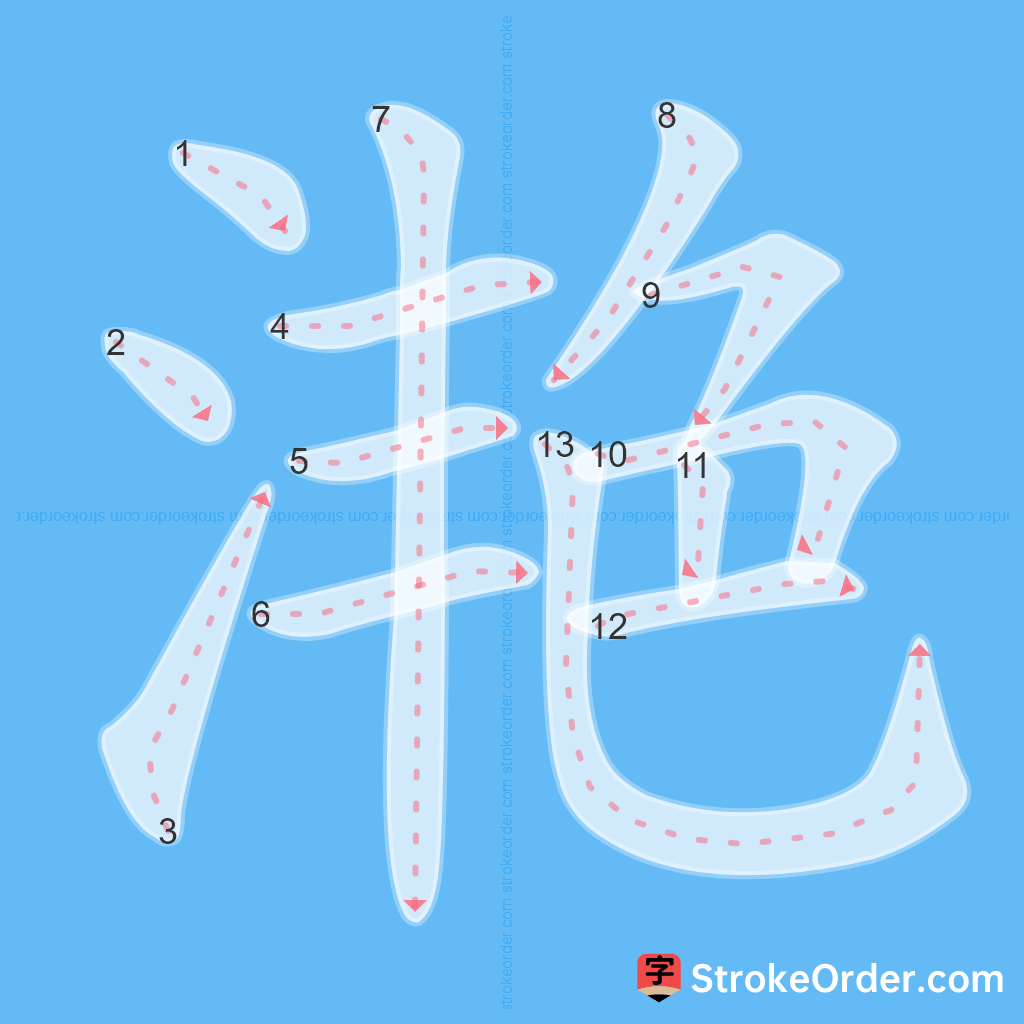 Standard stroke order for the Chinese character 滟