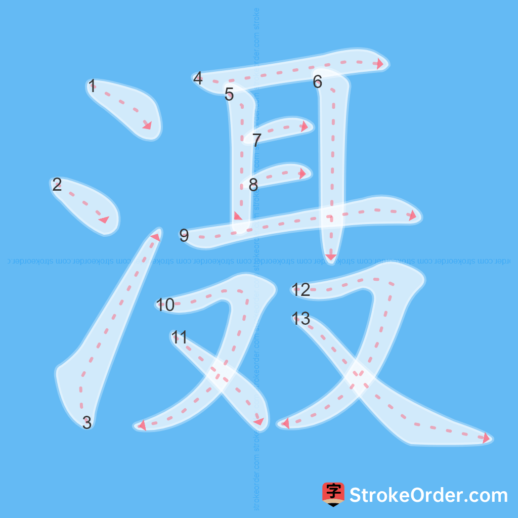 Standard stroke order for the Chinese character 滠