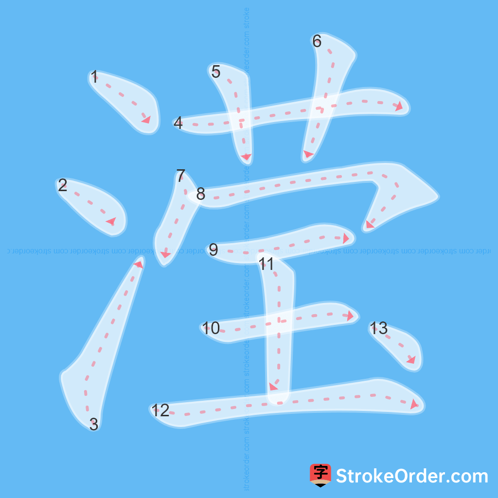 Standard stroke order for the Chinese character 滢