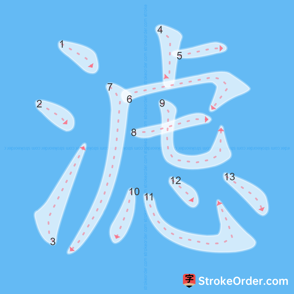 Standard stroke order for the Chinese character 滤