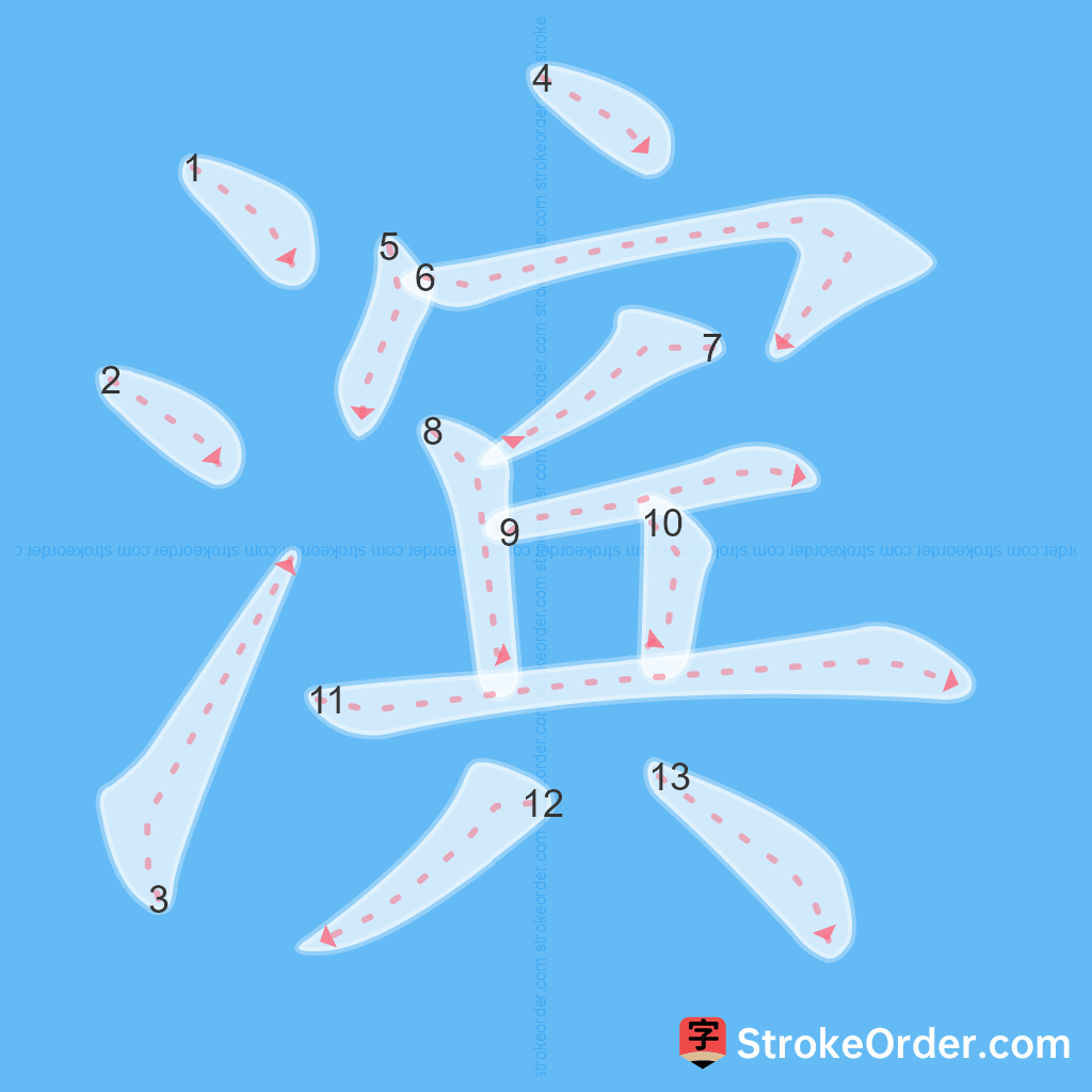 Standard stroke order for the Chinese character 滨